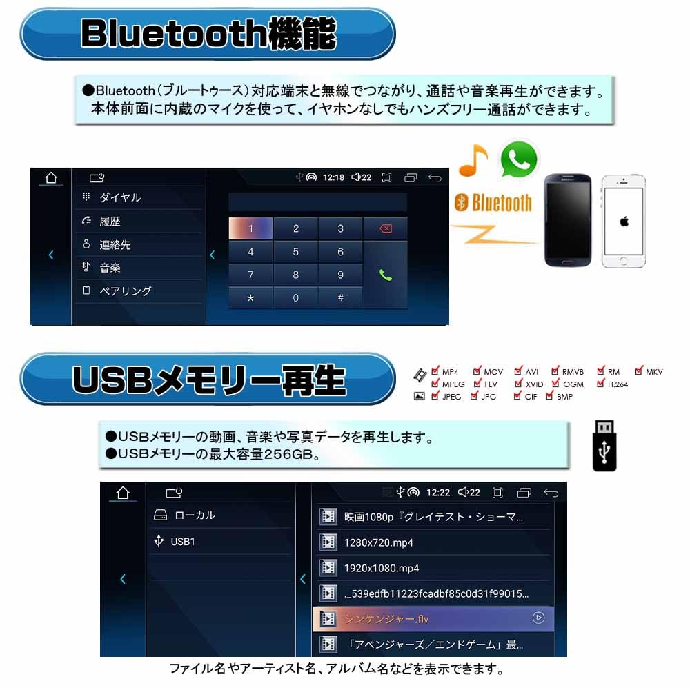 BMW5シリーズFW20-2015年オーディオナビユニット-C8-14-5492 Amazon.co.jp: BMW 専用モデル 1シリーズ 2シリーズ 1Series 2Series